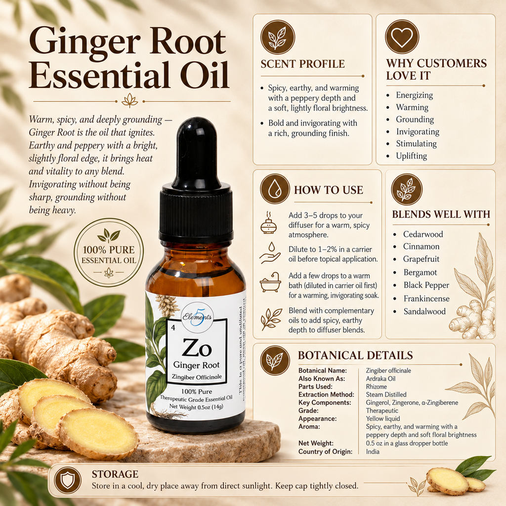 Ginger Root | Essential Oil | Zingiber officinale