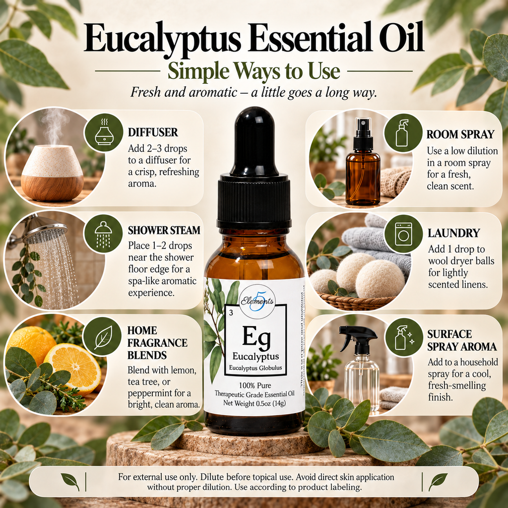 Eucalyptus Globulus | Essential Oil | Eucalyptus globulus