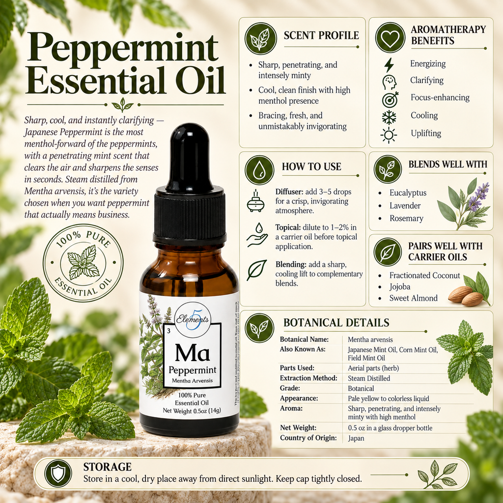 Peppermint | Essential Oil | Mentha arvensis