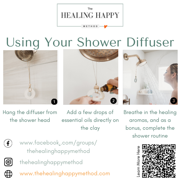 Shower Diffuser for Essential Oils in the Shower or the Car
