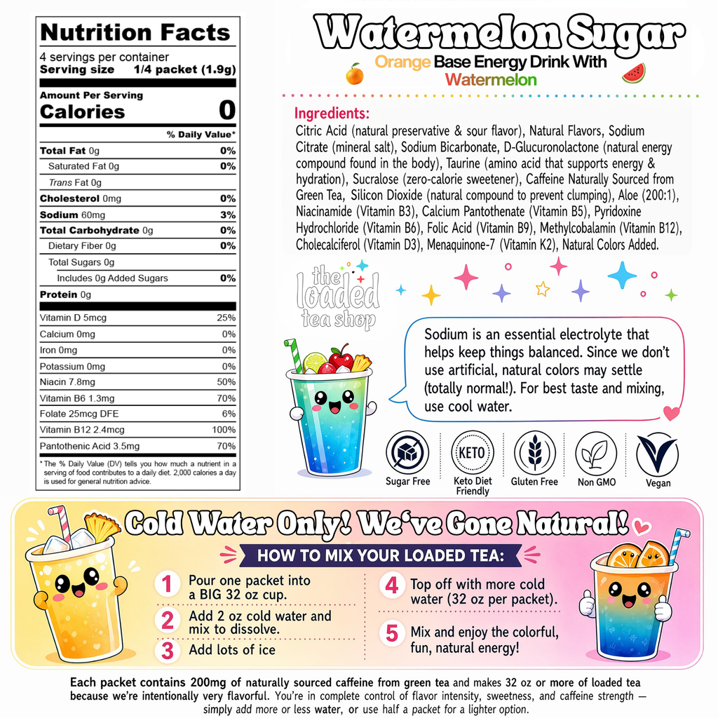 Watermelon Sugar