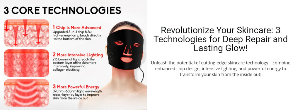 Luxe Professional Skin Care Rejuvenating LED Face Mask