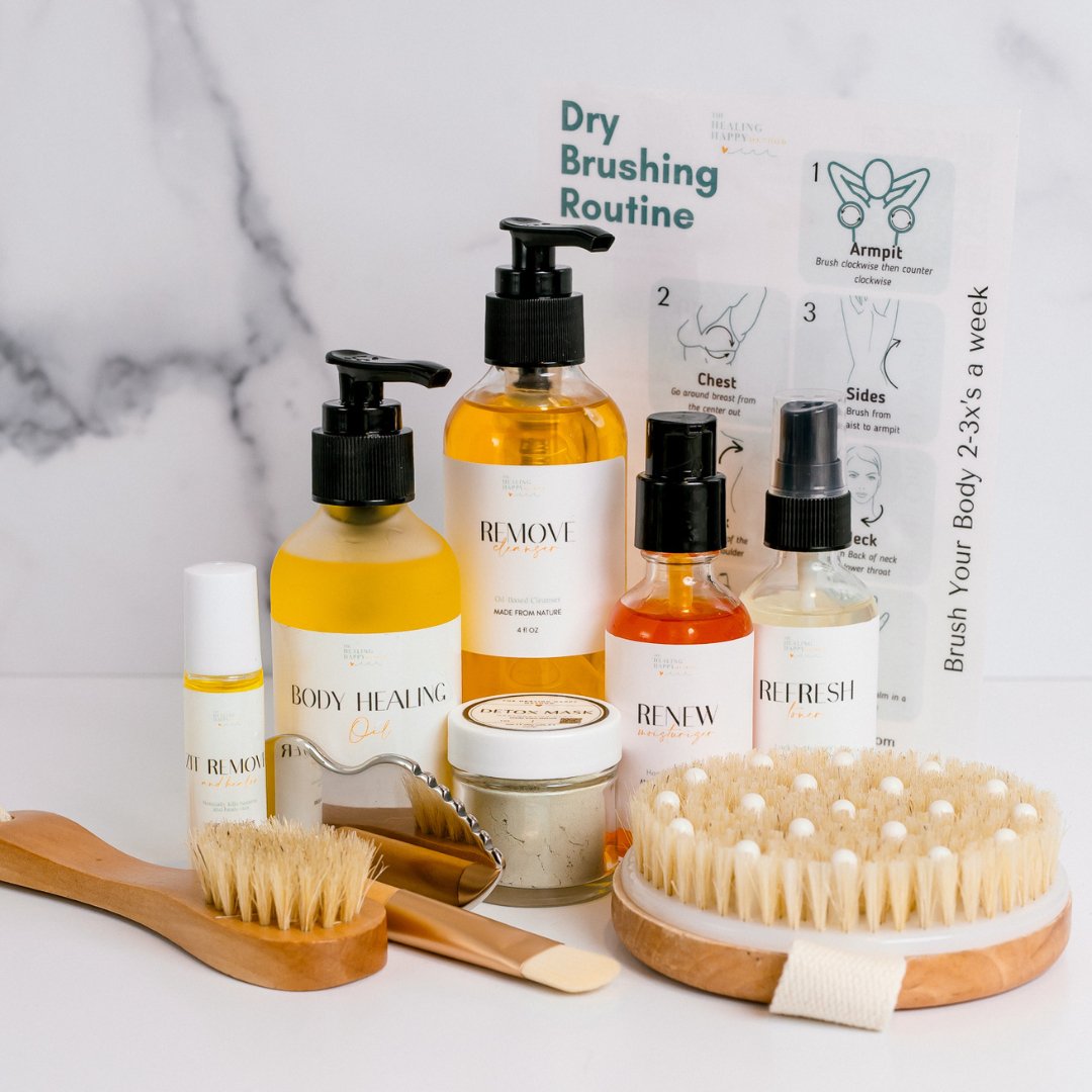 The Complete Anti-Aging Skin Care Kit: Your Ultimate Solution for Radiant, Healthy Skin